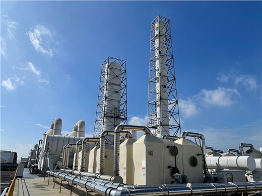 Silane Waste Gas Treatment System